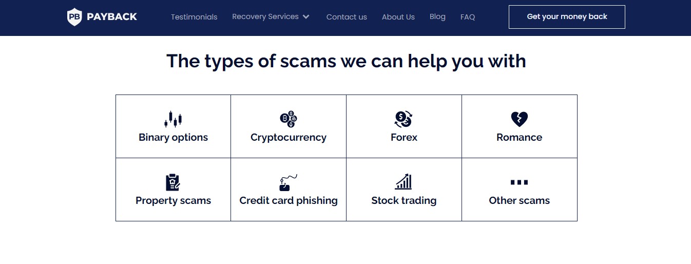 Payback Ltd - different types of scams