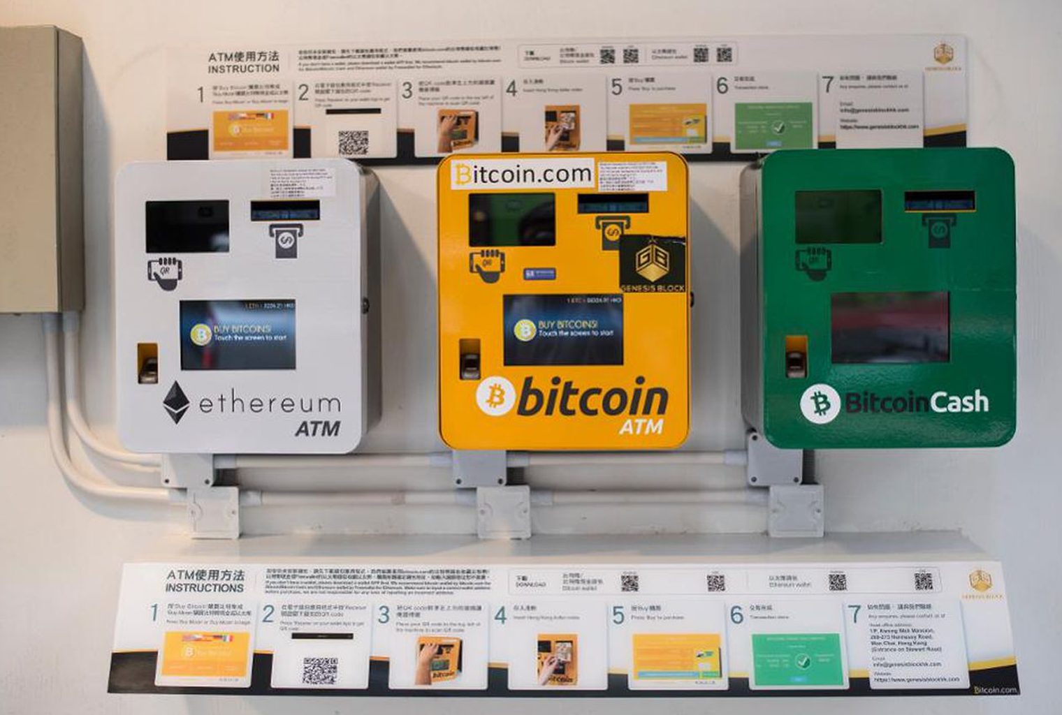 Struggling to Understand How a Crypto ATM Works? Here’s Everything You